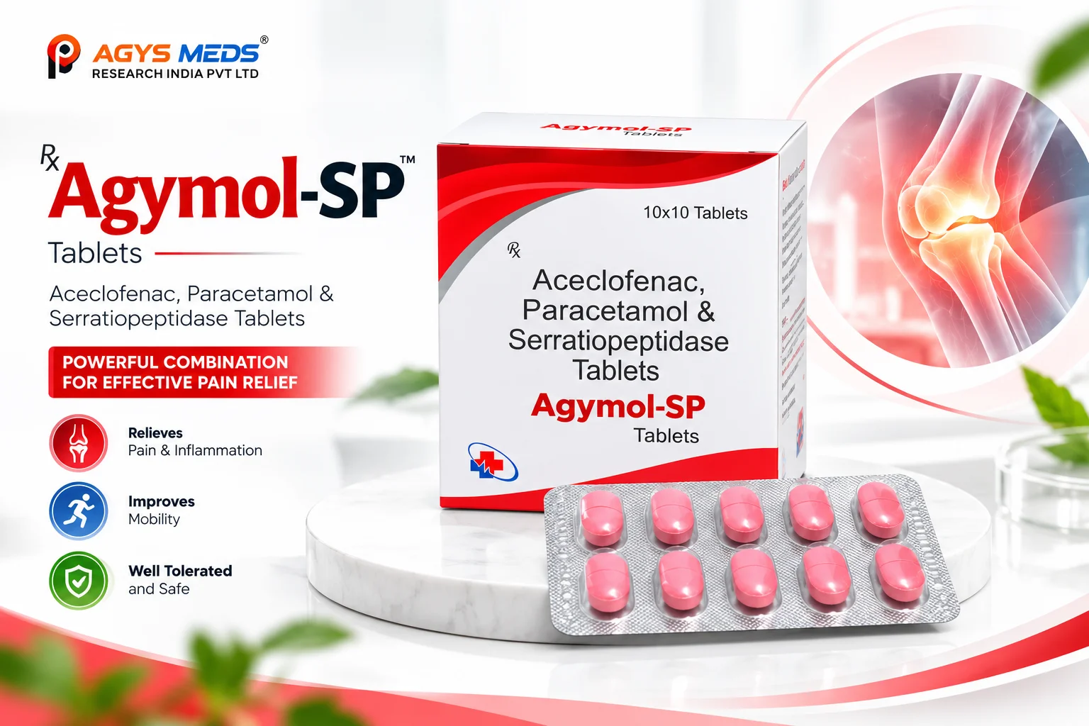 Tablets & Solid Dosages